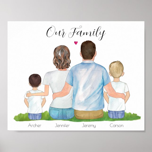 Unsere Produktfamilie Custom Print, Family Poster (Vorne)