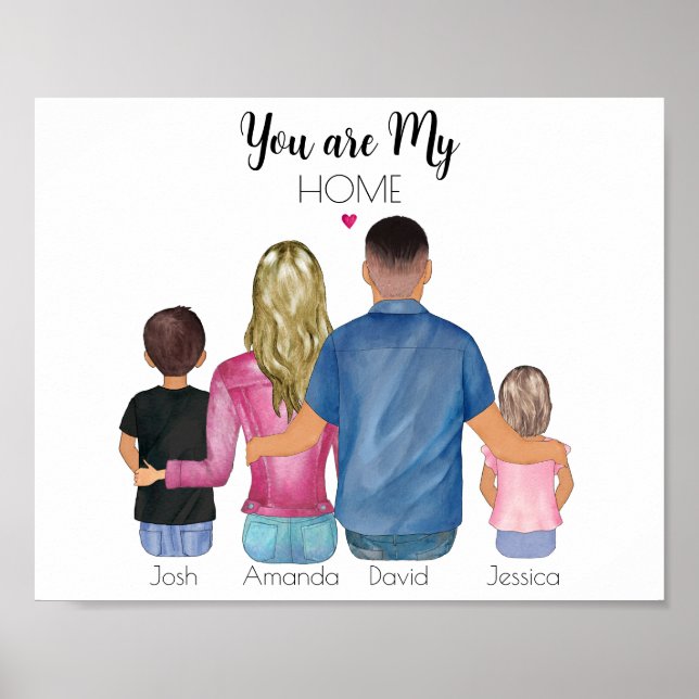 Unsere Produktfamilie Custom Print, Family Poster (Vorne)