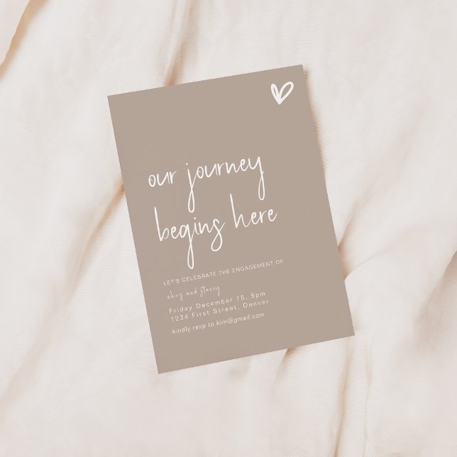 Unsere Reise beginnt hier Engagement Party einlade Einladung (Von Creator hochgeladen)