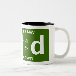 Unten Quark (linkshändig) Zweifarbige Tasse