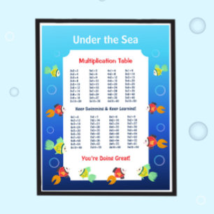 Unter dem Meer Einmaleins-Tabelle Poster für Kinde