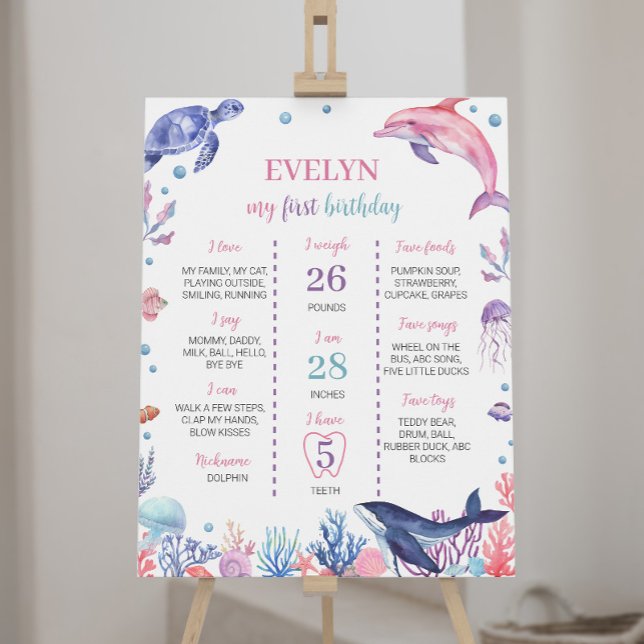 Unterhalb des Meeres Dolphin Kind Geburtstag Meile Poster (Von Creator hochgeladen)