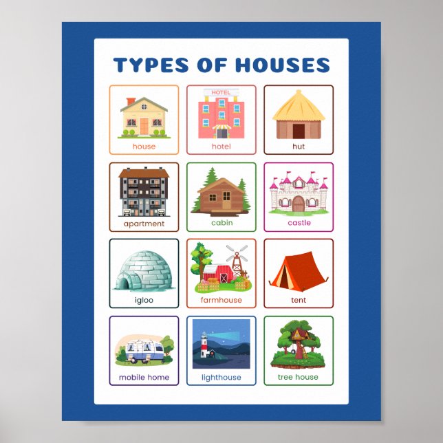 Unterrichtsarten Bildung Poster (Vorne)