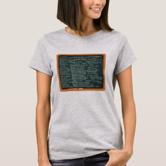 Unterschiede zwischen Katholiken und Protestanten T-Shirt