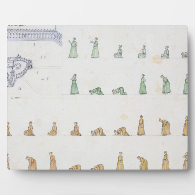 Unterschiedliche Positionen des Gremiums während d Fotoplatte (Vorderseite)