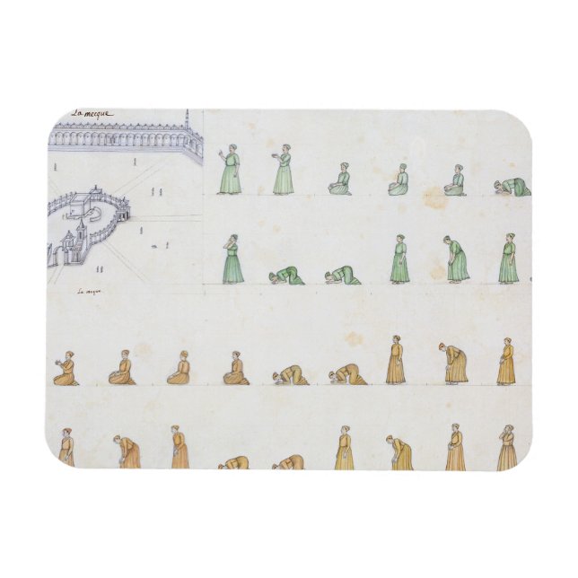 Unterschiedliche Positionen des Gremiums während d Magnet (Horizontal)