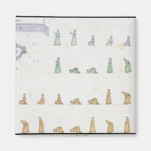 Unterschiedliche Positionen des Gremiums während d Magnet