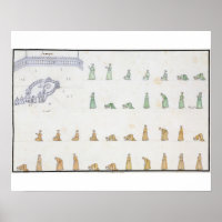 Unterschiedliche Positionen des Gremiums während d