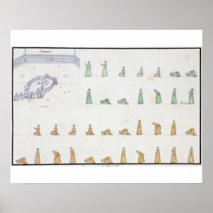 Unterschiedliche Positionen des Gremiums während d Poster