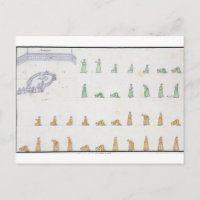 Unterschiedliche Positionen des Gremiums während d