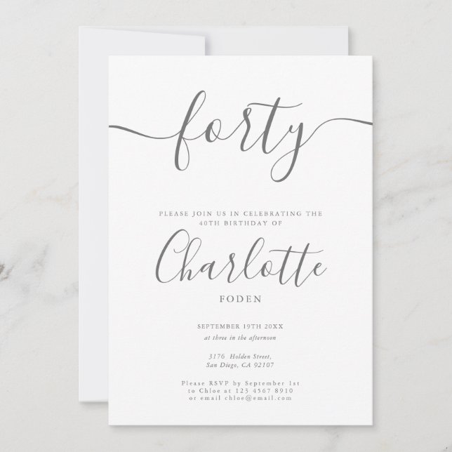 Unterschrift 40. Geburtstag Einladung (Vorderseite)