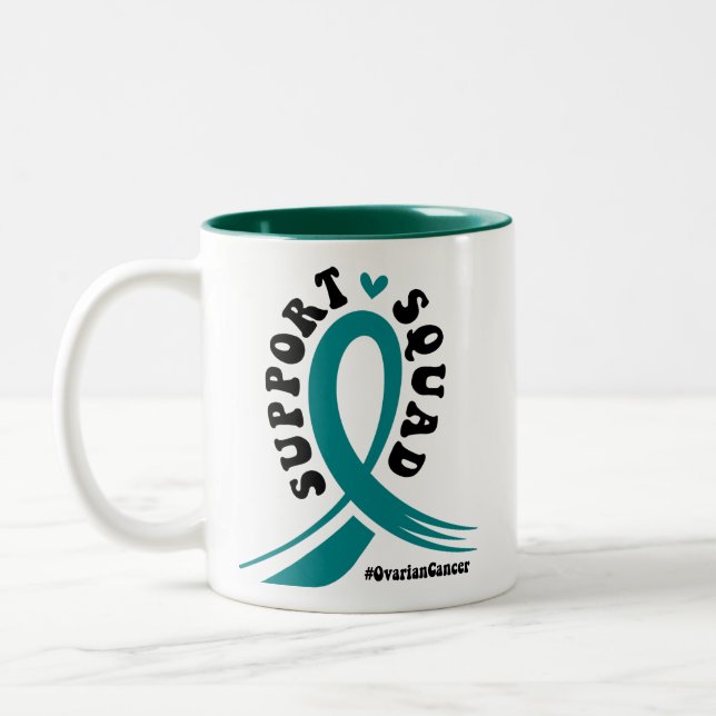 Unterstützung der Aquamarinen Bekämpfung des Ovari Zweifarbige Tasse (Links)