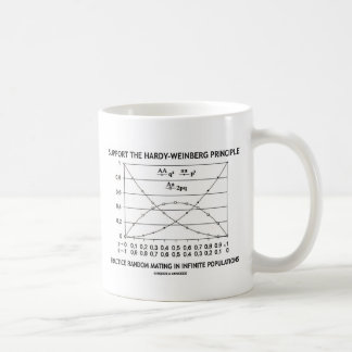 Unterstützung der Hardy-Weinberg-Prinzips-Praxis Kaffeetasse