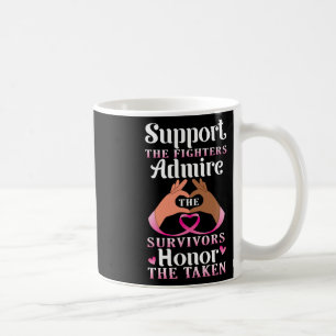 Unterstützung der Kämpfer bewundern die Überlebend Kaffeetasse