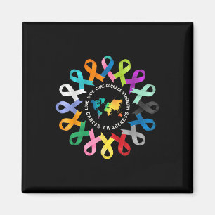 Unterstützung der Krebsforschung im Kampf gegen de Magnet