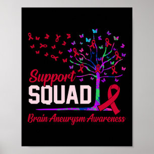 Unterstützung des Squad Brain Aneurysm Aufklärung  Poster