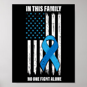 Unterstützung für die Diagnose der amerikanischen Poster