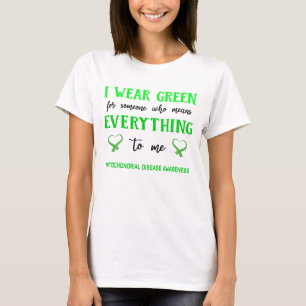 Unterstützung für Gif zur Sensibilisierung für Mit T-Shirt