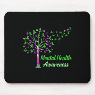 Unterstützung für Gra. Mousepad
