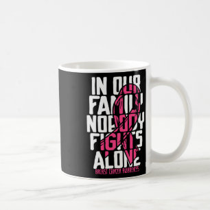 Unterstützung von Brustkrebs bei rosafarbener Fami Kaffeetasse