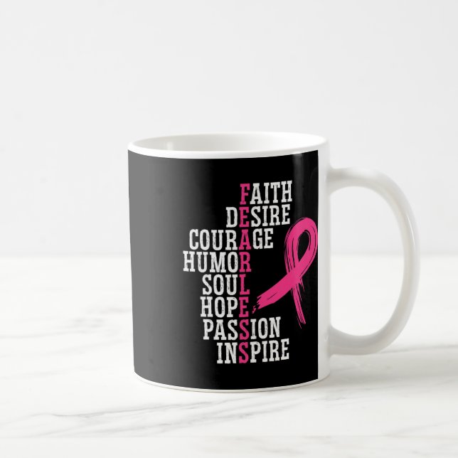 Unterstützung von Brustkrebs Kaffeetasse (Rechts)