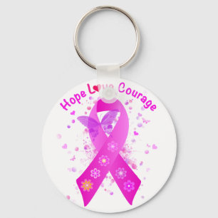 Unterstützung von Brustkrebs Schlüsselanhänger