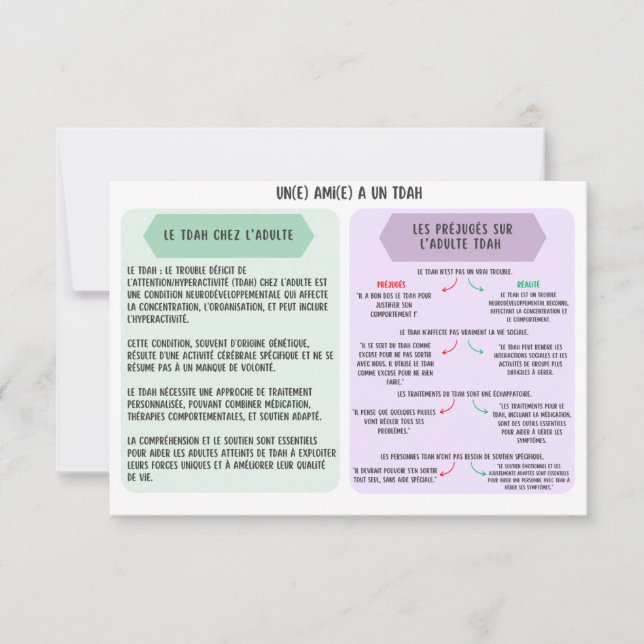 Unterstützungskarte für Erwachsene ADHS Einladung (Vorderseite)