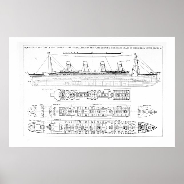 Untersuchung des Verlusts der Titanic: Querverbind Poster (Vorne)