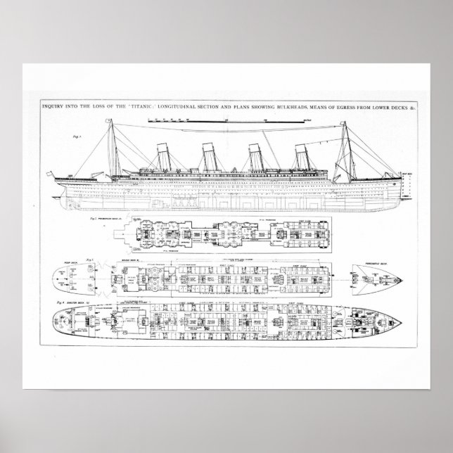 Untersuchung des Verlusts der Titanic: Querverbind Poster (Vorne)