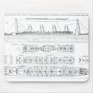 Untersuchung über den Verlust vom titanischen: Mousepad