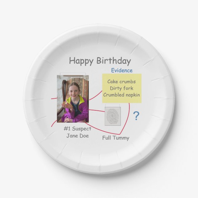 Untersuchungskommission für Kriminalromane Pappteller (Vorderseite)