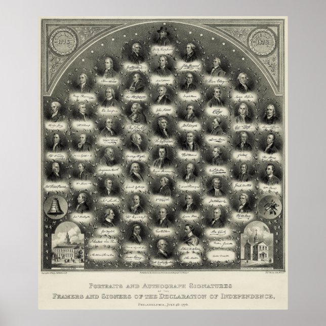 Unterzeichnung der Unabhängigkeitserklärung Poster (Vorne)