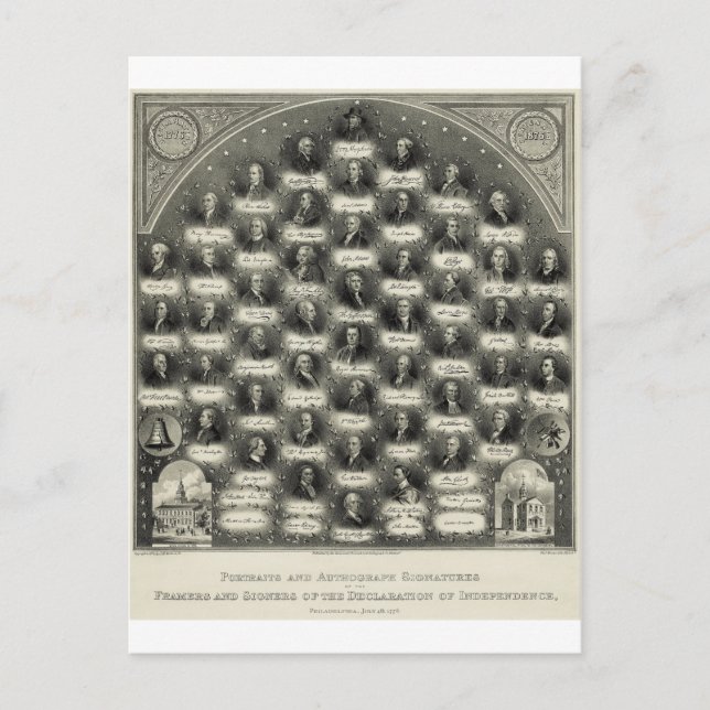 Unterzeichnung der Unabhängigkeitserklärung Postkarte (Vorderseite)