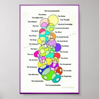 unverständlich poster