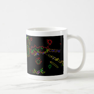 Unvollständige DNS Tasse