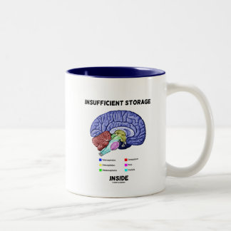 Unzureichender Speicher im Innern (Gehirnanatomie- Zweifarbige Tasse