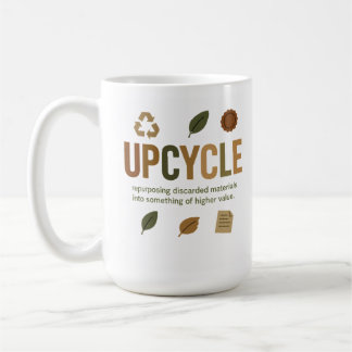 Upcycle Repurposing Discarded Materials Into Somet Kaffeetasse