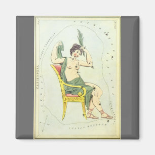 Urania-Spiegel, Vintage Astronomie-Himmelskarte Magnet