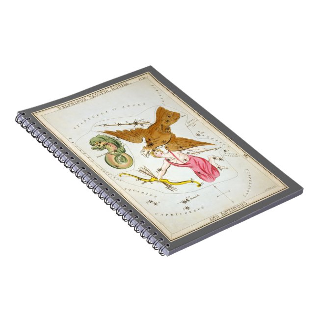 Urania-Spiegel, Vintage Astronomie-Himmelskarte Notizblock (Rechte Seite)