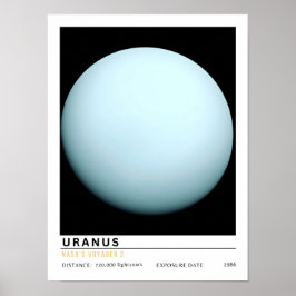 Uranus Planet Raumfahrt Bildung Poster