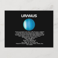 Uranus Postkarte