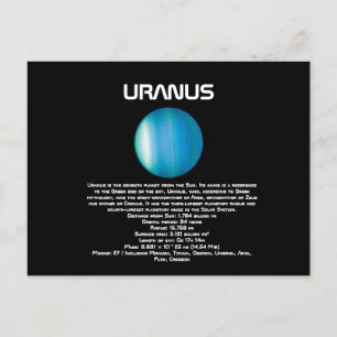 Uranus Postkarte