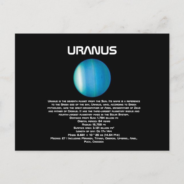 Uranus Postkarte (Vorderseite)