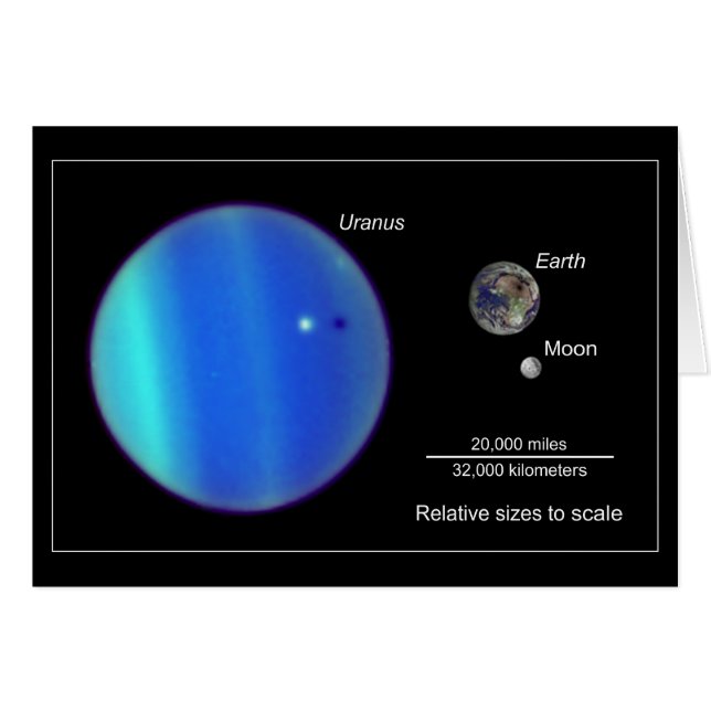 UranusSizeRelativeToEarthAndMoon-2006-42 (Vorderseite (Horizontal))