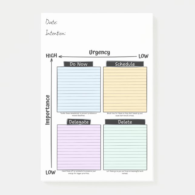 Urgent Important, Eisenhower Matrix Post-It Notes Klebezettel (Vorderseite)