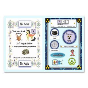 Uri - Handelskarte für das Uranhorn Tischnummer