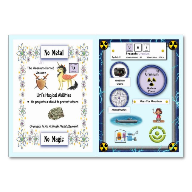 Uri - Handelskarte für das Uranhorn Tischnummer (Vorderseite)