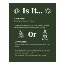 Ursache oder Korrelation? Science-Klassenregeln