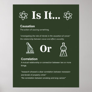Ursache oder Korrelation? Science-Klassenregeln Poster