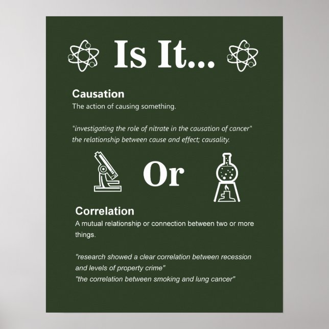 Ursache oder Korrelation? Science-Klassenregeln Poster (Vorne)
